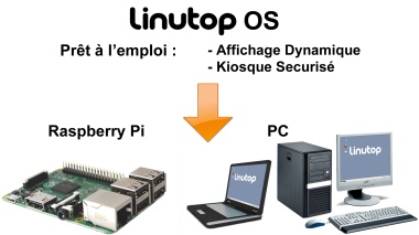 Télécharger Linutop OS Free pour PC ou Raspberry Pi Télécharger Linutop OS Free pour PC ou Raspberry Pi