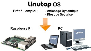 Tlcharger Linutop OS Free pour PC ou Raspberry Pi
