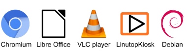 Full set of graphical menus
