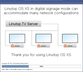 Linutop NOOBS applications