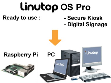 Ext : - Upgrade Linutop OS