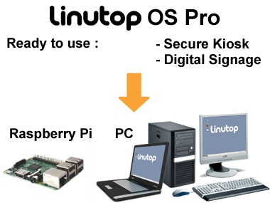 - Installation Linutop OS Pro